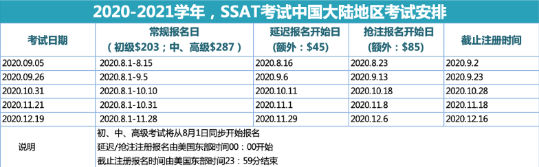 官方发布｜关于2020-2021新学年的SSAT考试安排通知